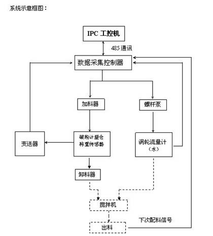营销型网站建设题库，老师傅教你避开常见坑